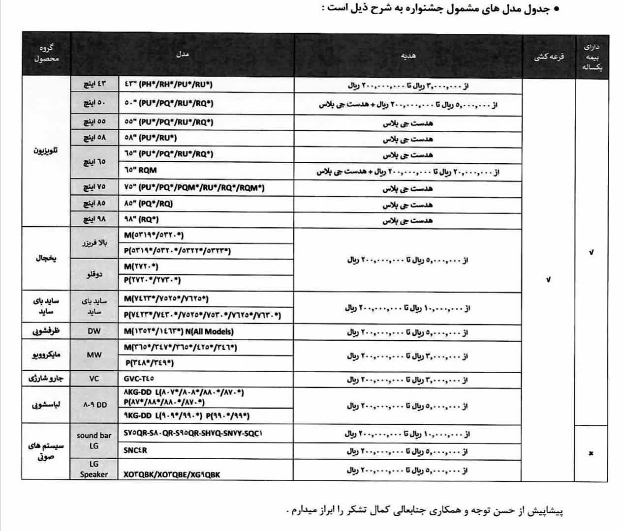 جشنواره نوروزی جی پلاس